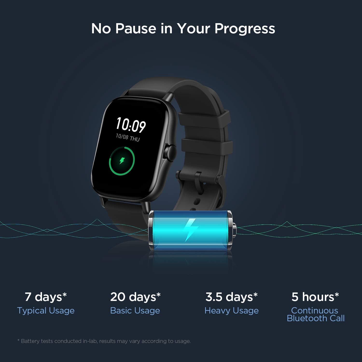Amazfit GTS Mini price in Bangladesh