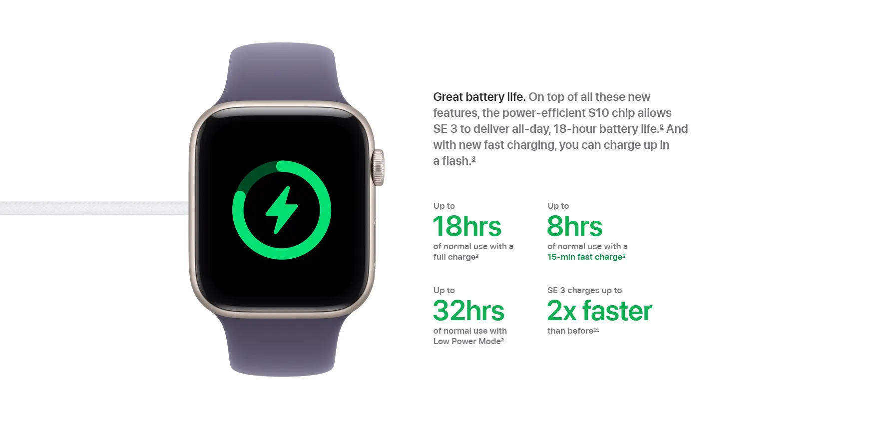 Apple%20Watch%20SE%203 Cover%204 Apple Watch SE 3 - Caygadgets